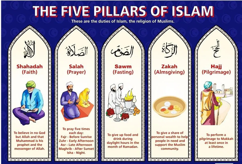5 Pillars